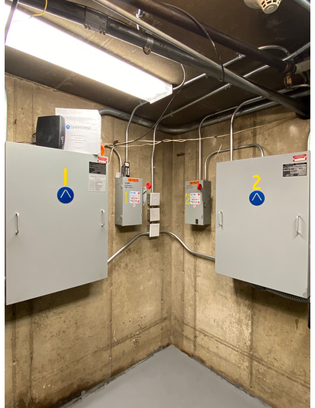 Panels